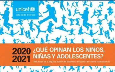La crisis del COVID-19 ha dejado una huella en la infancia y adolescencia a muchos niveles: en sus opiniones, preocupaciones y en la forma de percibir la sociedad y participar en ella