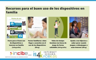 Recursos para el buen uso de los dispositivos en familia